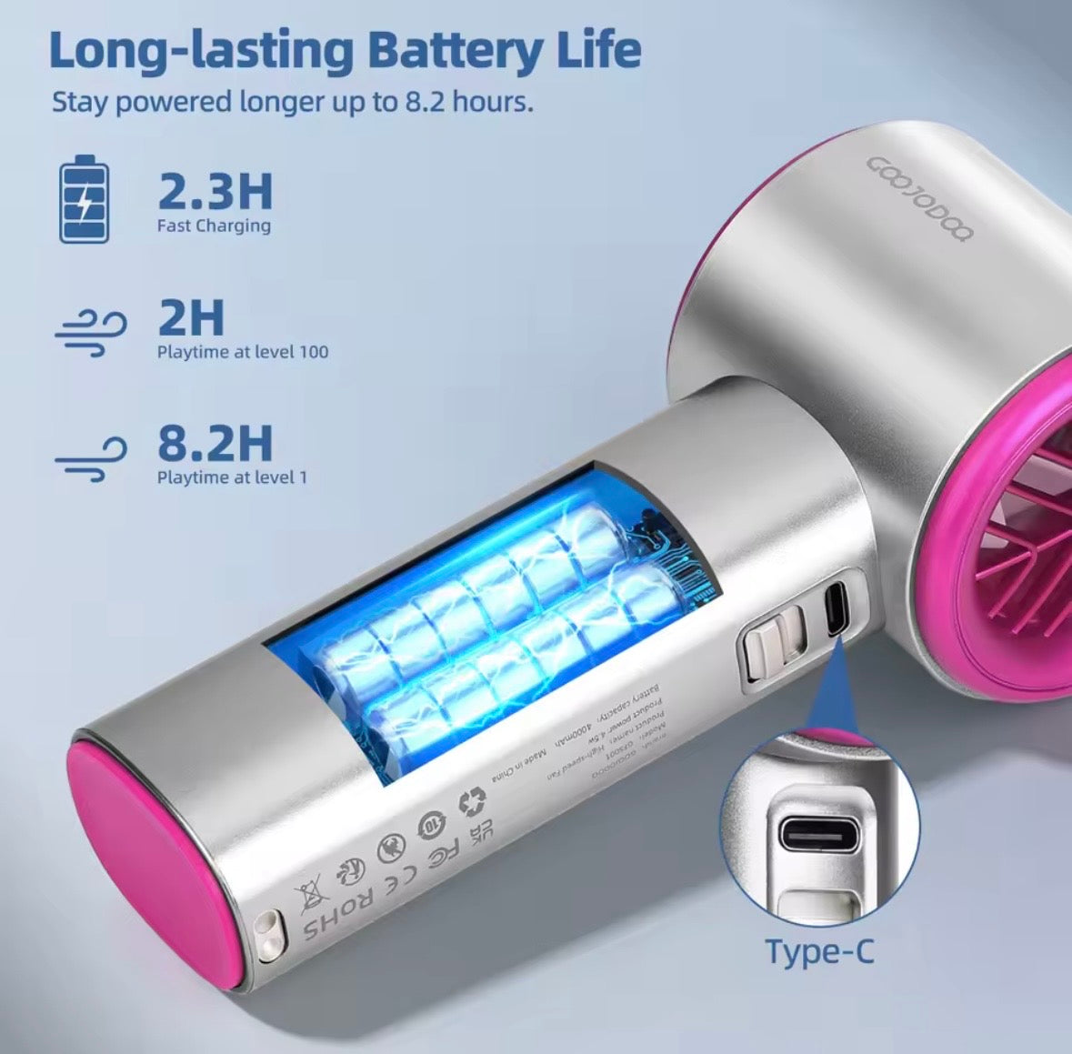 Mini Fan Rechargeable