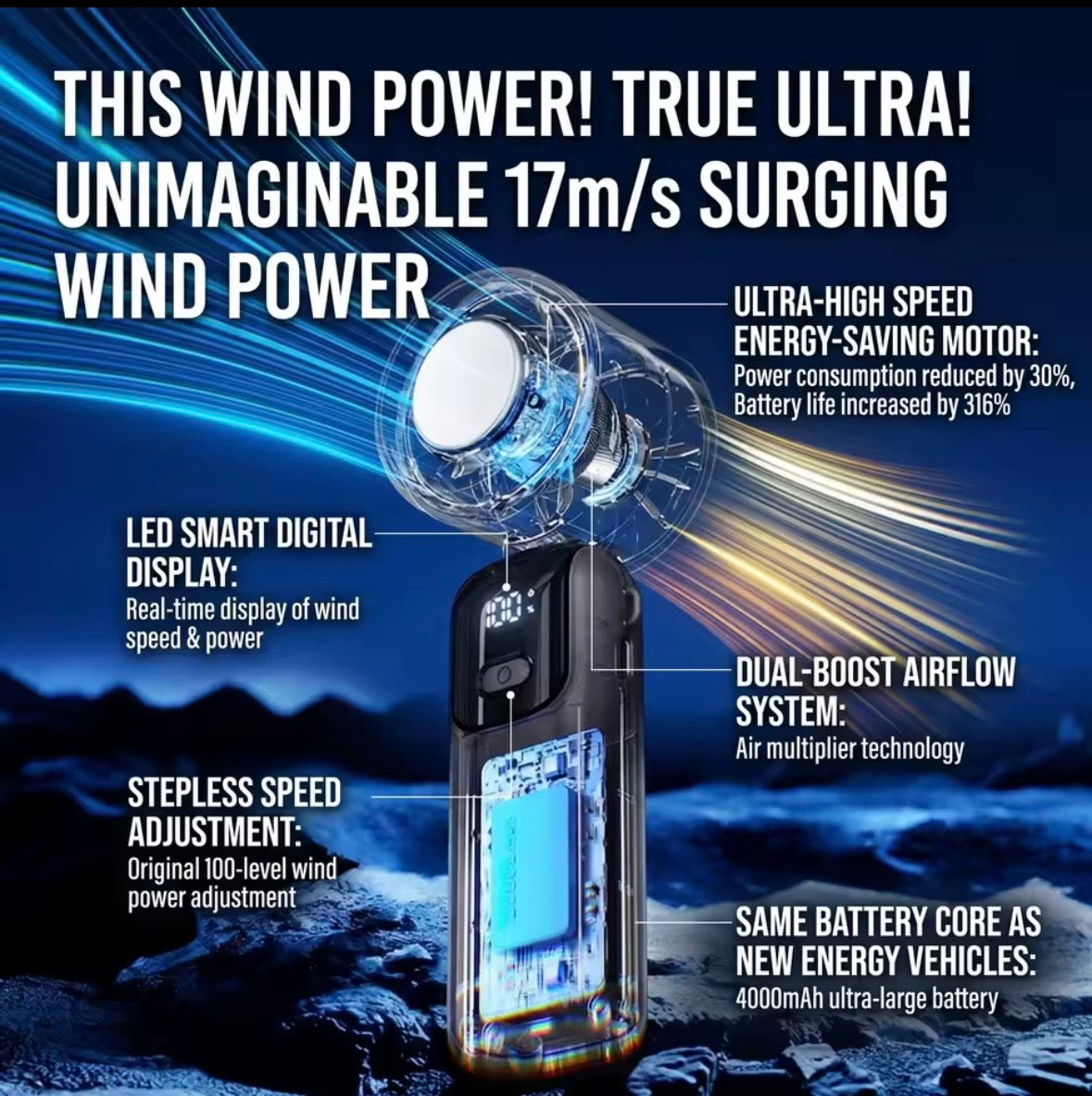 Handheld Turbo Fan Semiconductor Cooling