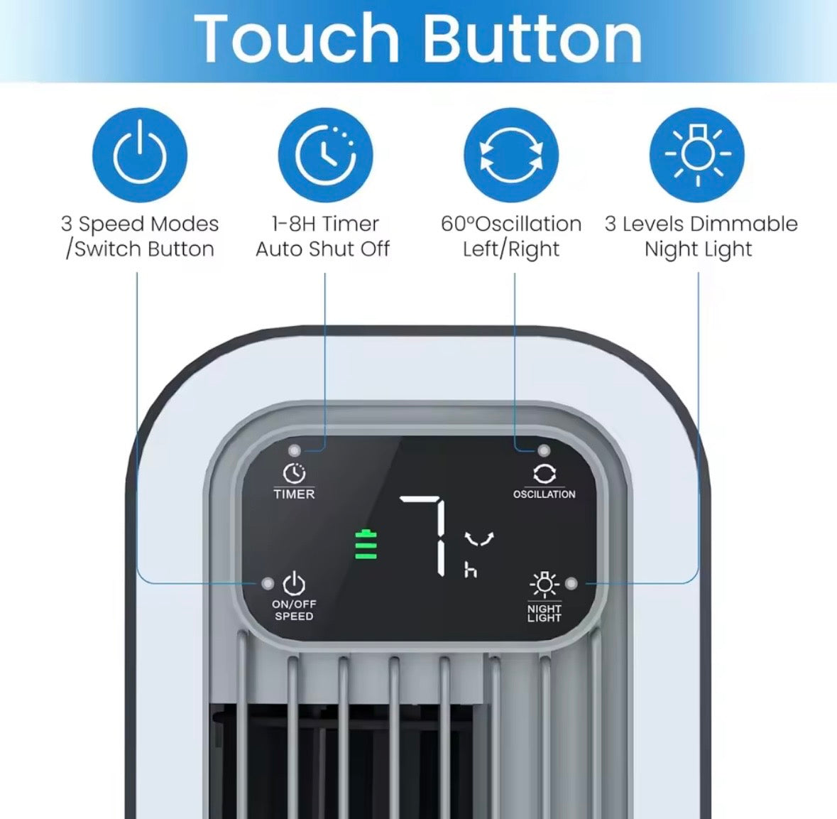 Portable Air Conditioner 12000BTU